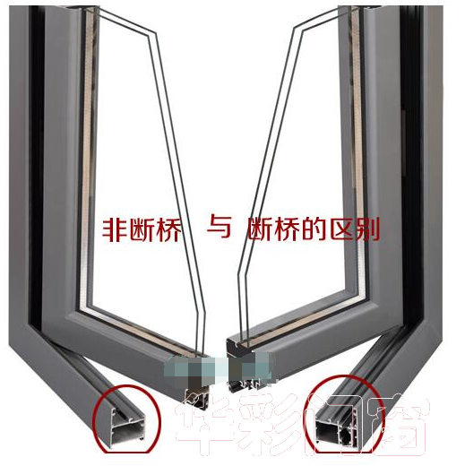 断桥铝门窗与非断桥有甚么区分？
